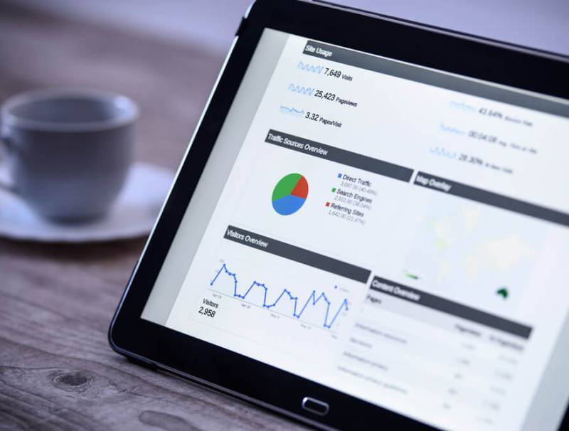 How To Set Up a Google Analytics Account For A Website