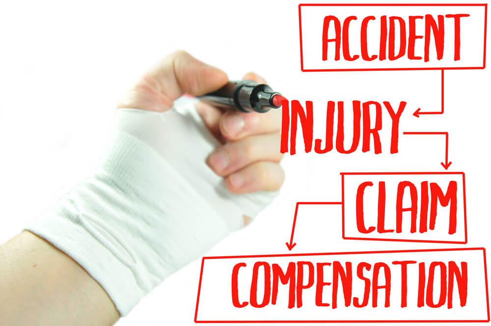 How Long Does a Personal Injury Case Take?